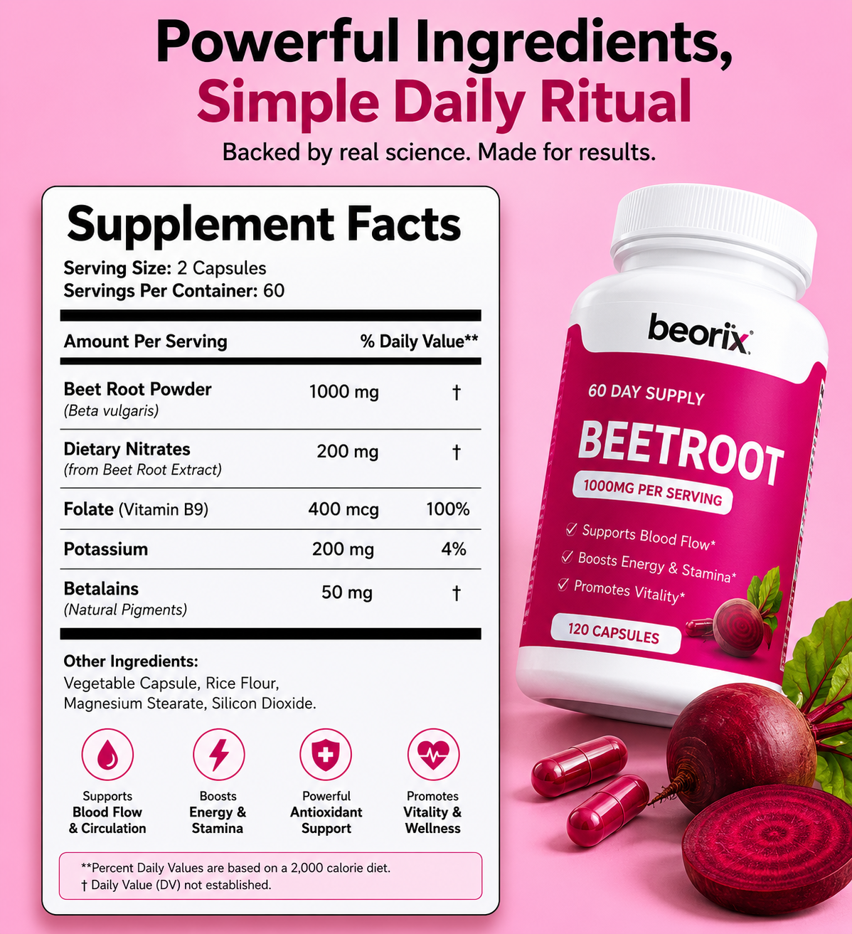 More Flow. More Energy. Less Sluggishness.
